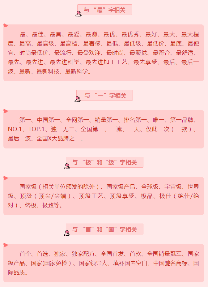 违禁词表